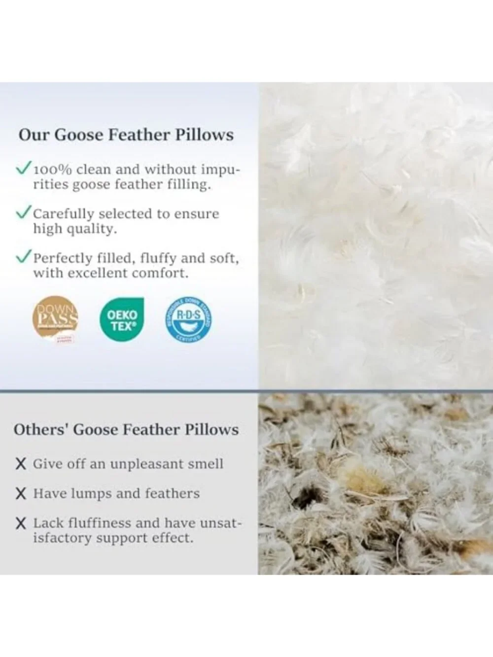 Queen Size Goose Down Feather Pillows Set of 2 - Soft, Luxurious Comfort